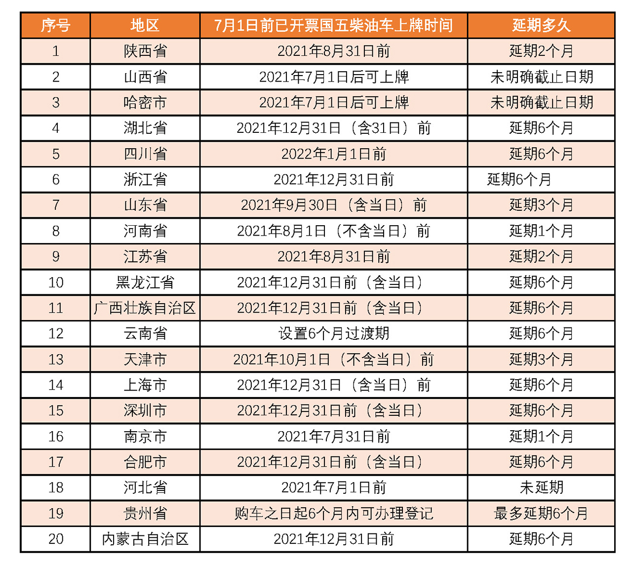 新建 Microsoft Excel 工作表 (3)_页面_1.jpg