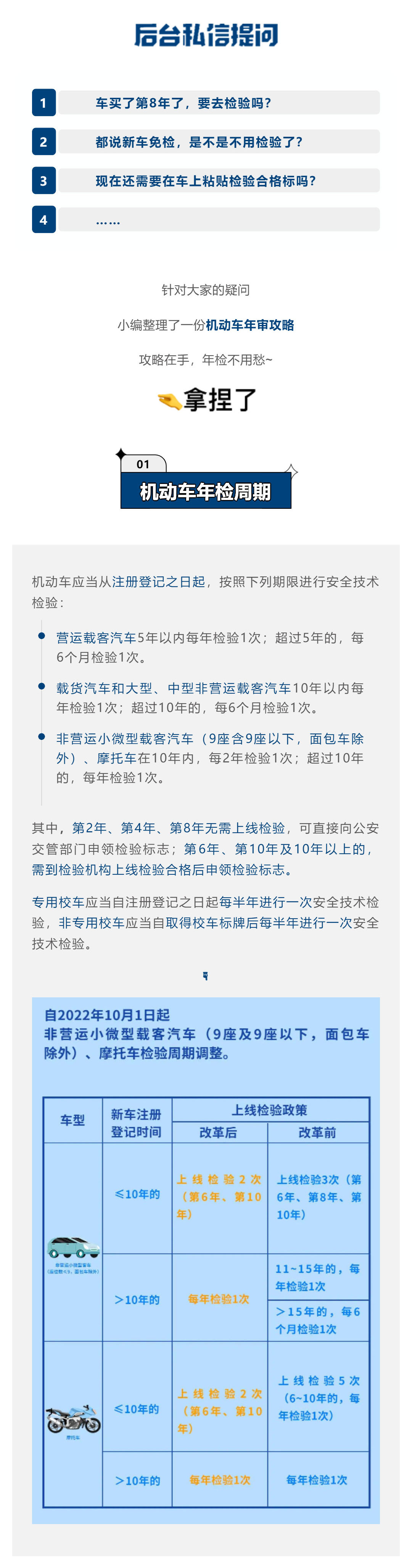 干货丨6年免检，8年的呢？_壹伴长图1_02.jpg
