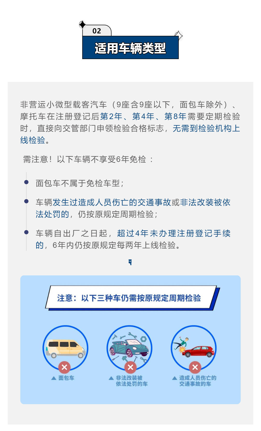 干货丨6年免检，8年的呢？_壹伴长图1_03.jpg