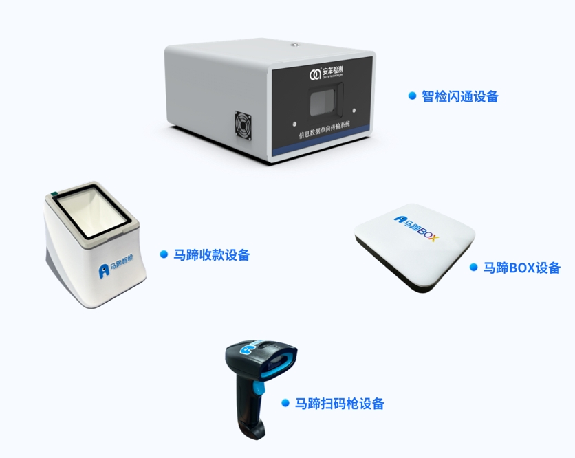 智能终端硬件
